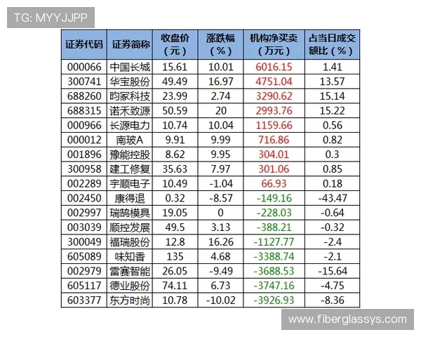 PG电子游戏充值提现流程详解帮助玩家快速便捷完成资金操作