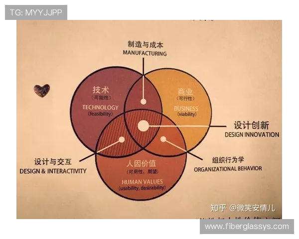 华亿体育用户体验优化:提升游戏界面设计与操作流畅度的实用建议