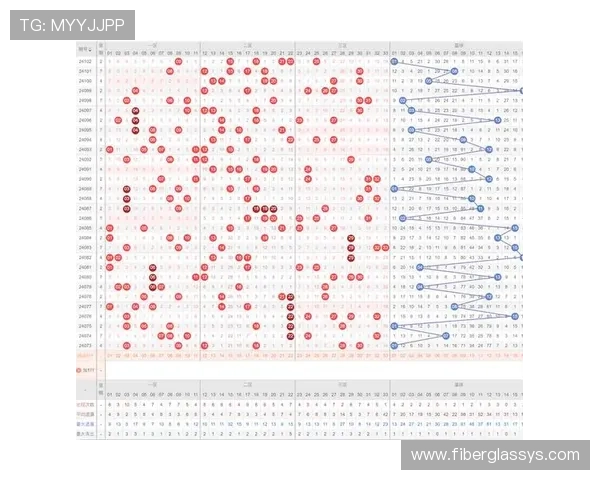 新宝彩票最新玩法介绍帮助玩家轻松掌握中奖技巧提升中奖率