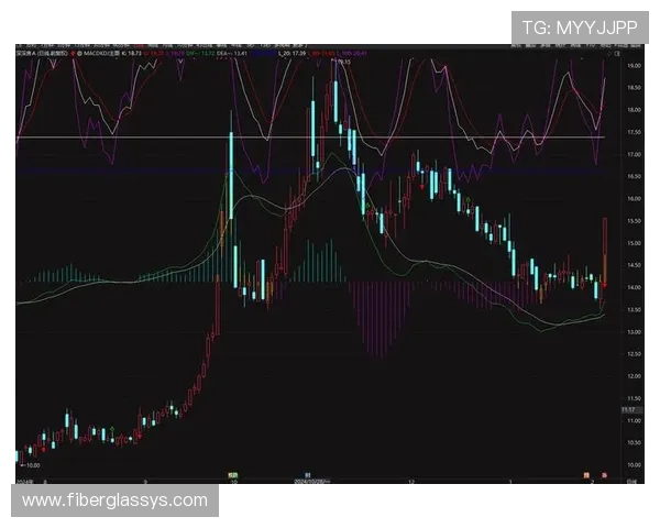 爱赢体育提供的专业预测模型，助你在体育竞猜中做出更明智的投注决策