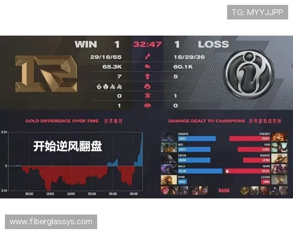 竞博lol战队排名与比赛预测分析助你了解当前电竞格局变化